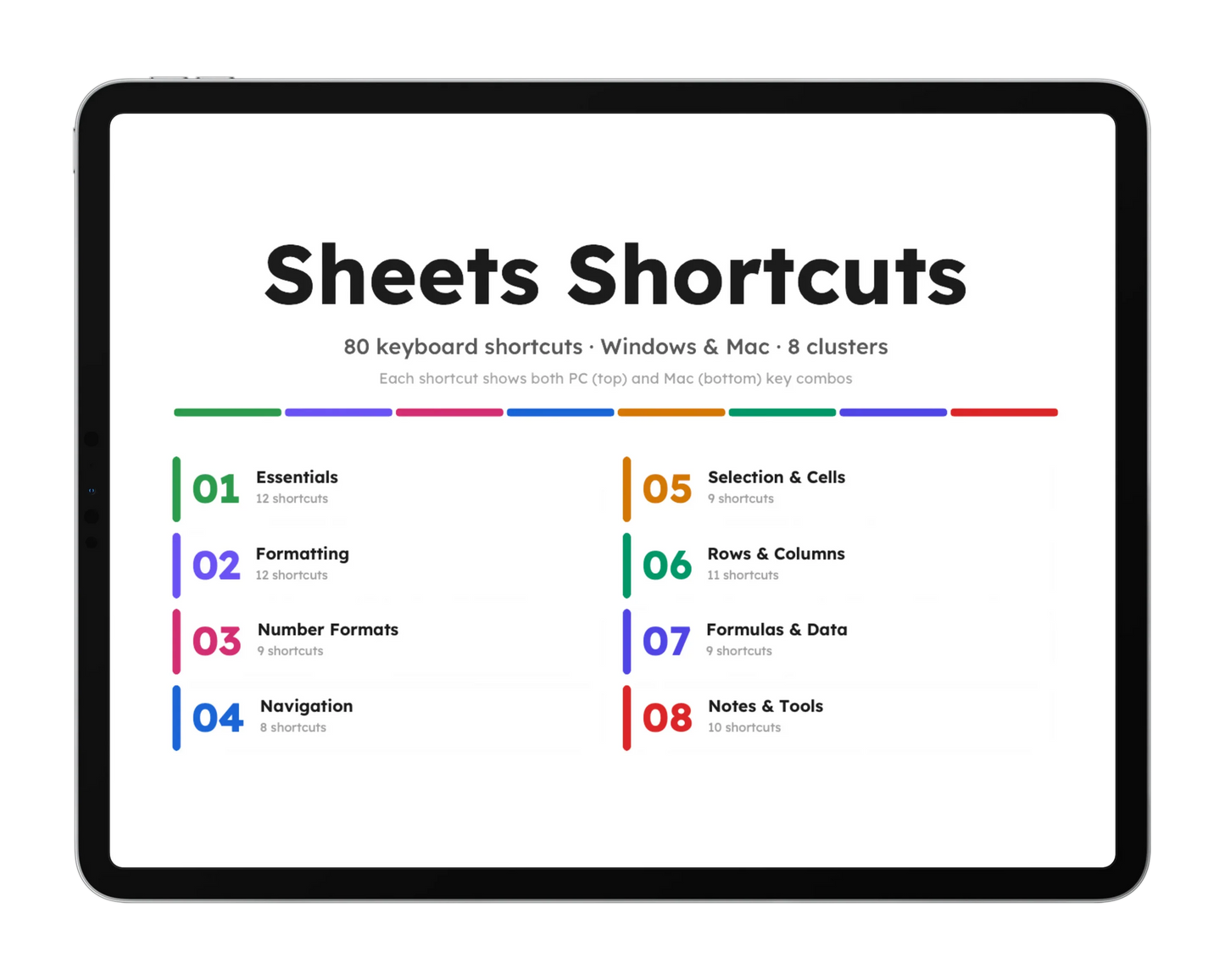 Sheets Shortcuts