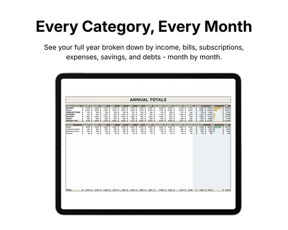 Annual Budget
