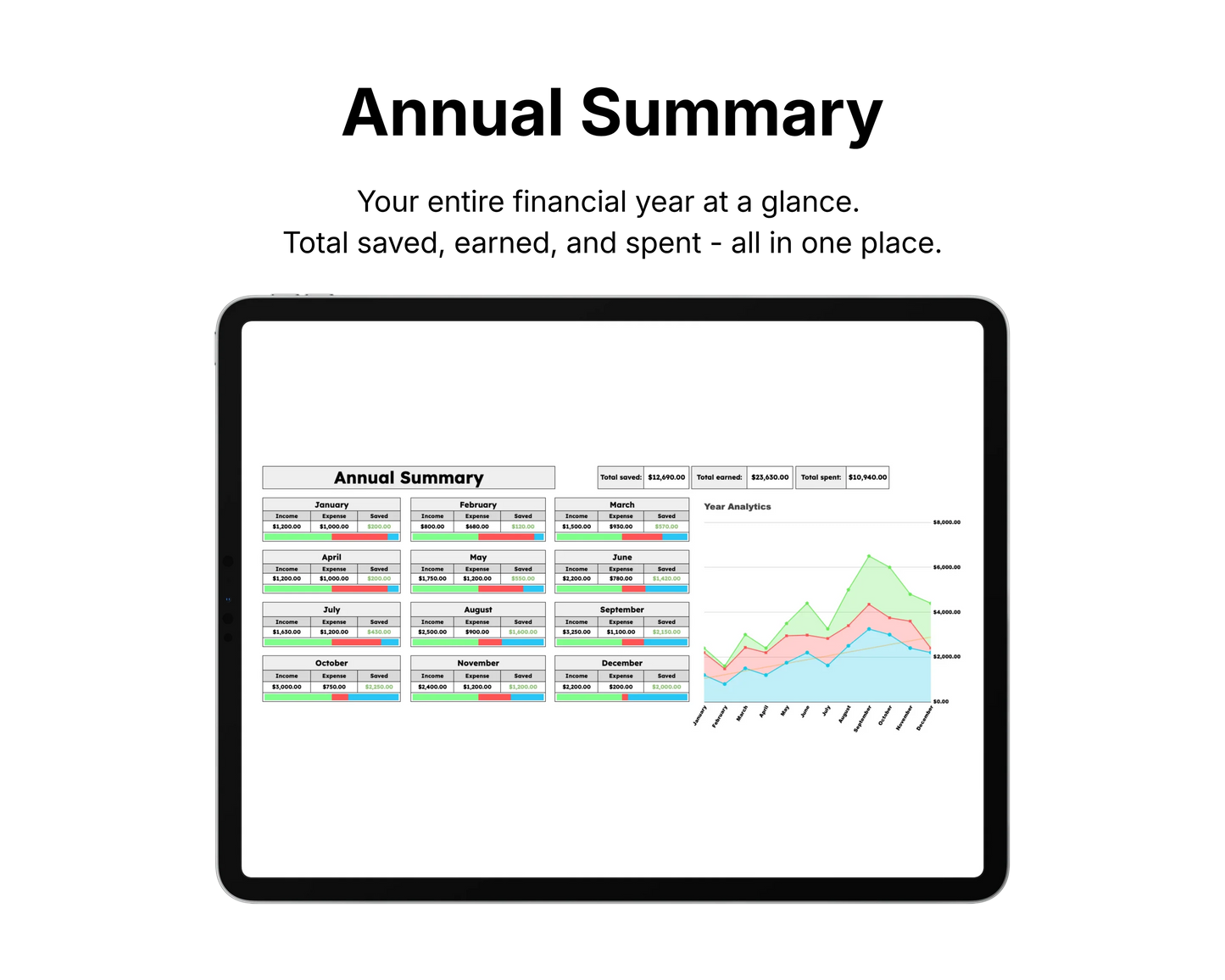 Finance Tracker
