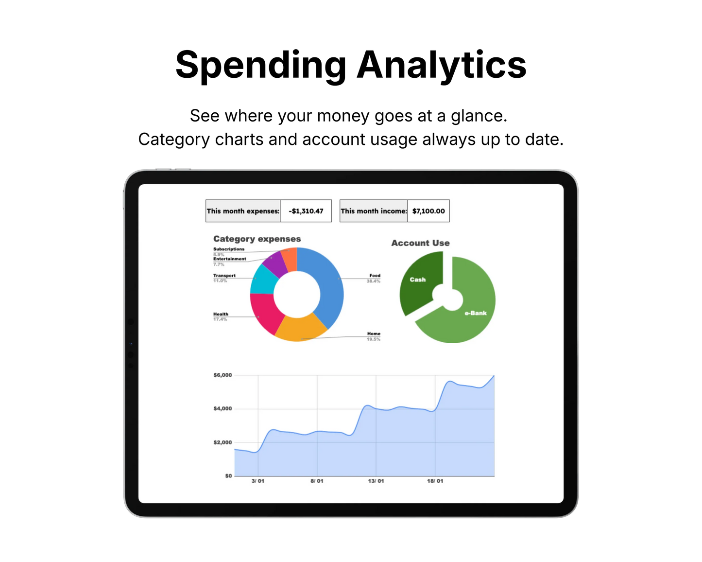 Finance Tracker