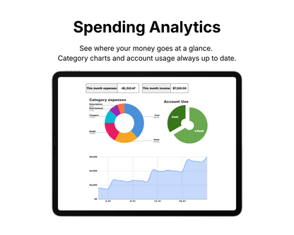 Finance Tracker
