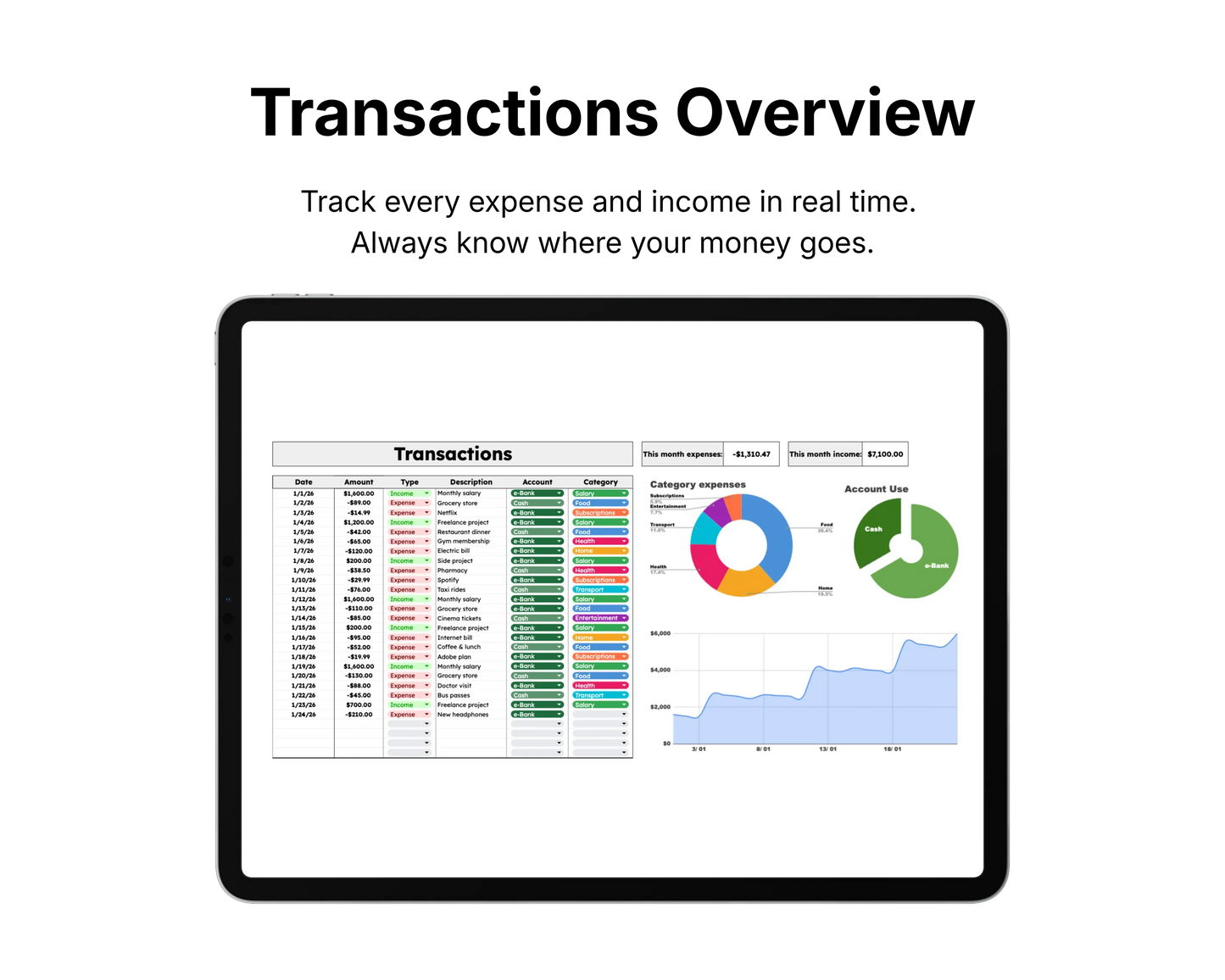 Finance Tracker