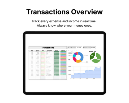 Finance Tracker