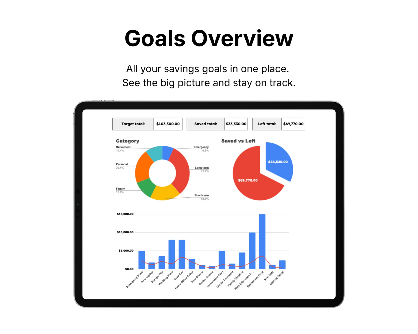 Finance Tracker