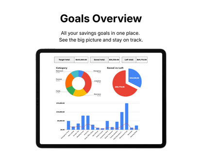 Finance Tracker