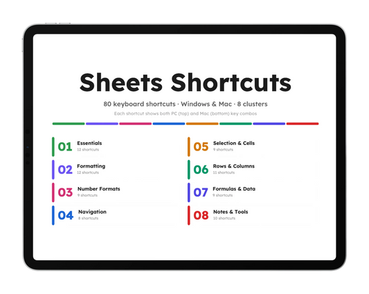 Sheets Shortcuts