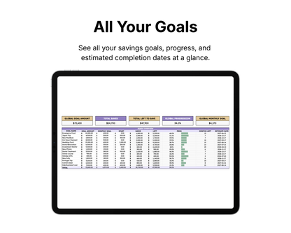 Savings Tracker