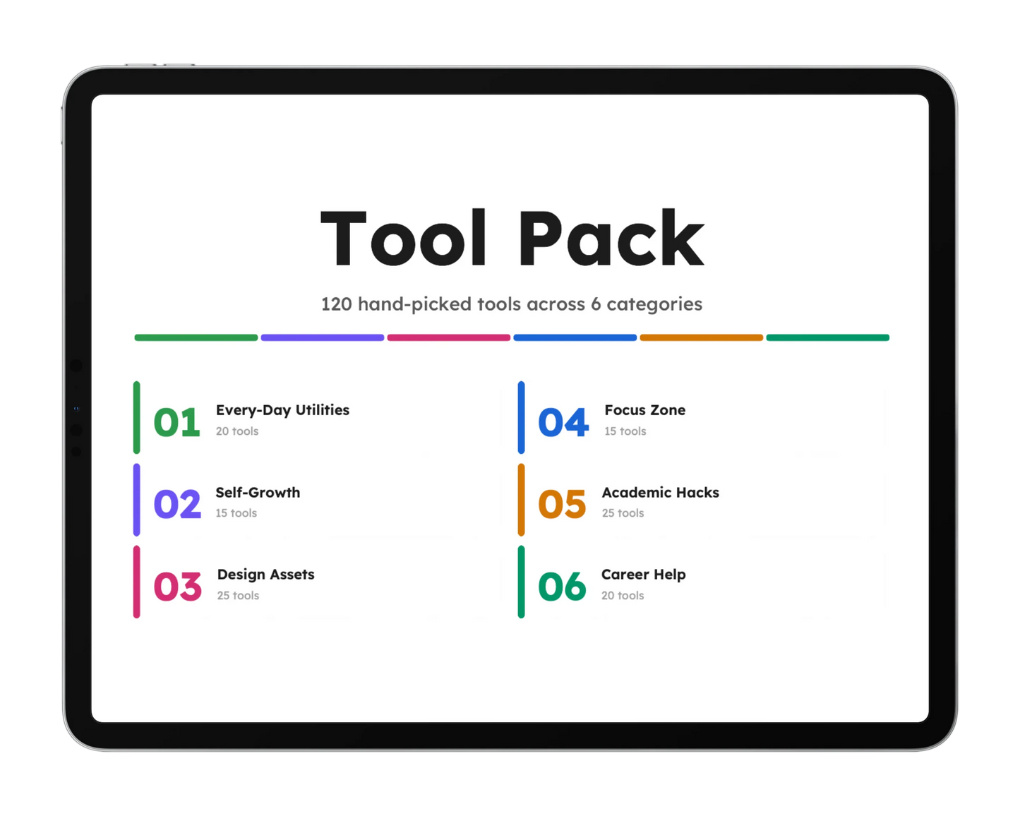 Tool Pack (120)