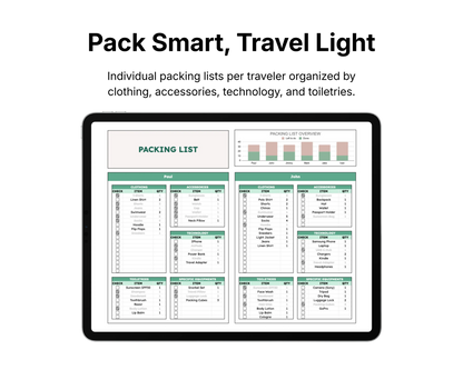 Travel Planner